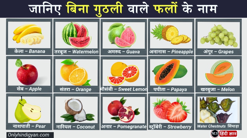 जानिए बिना गुठली वाले फलों के नाम | Seedless Fruits Name in Hindi English